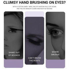 Eye Scale